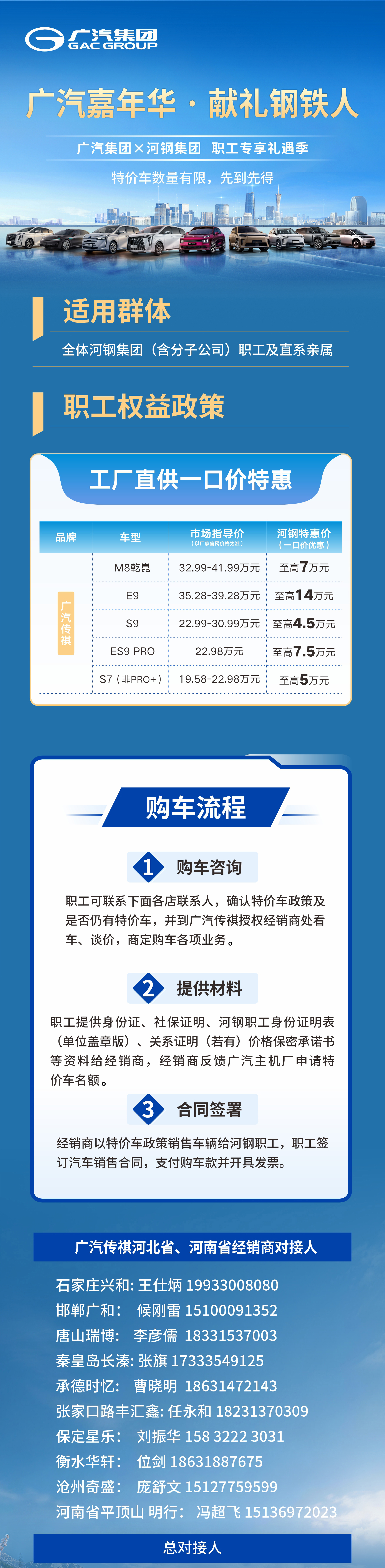 广汽传祺宣传海报